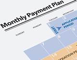 Lawyer Payment Plan