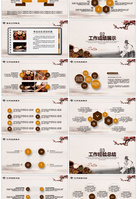 Awesome Traditional Chinese Medicine And Traditional