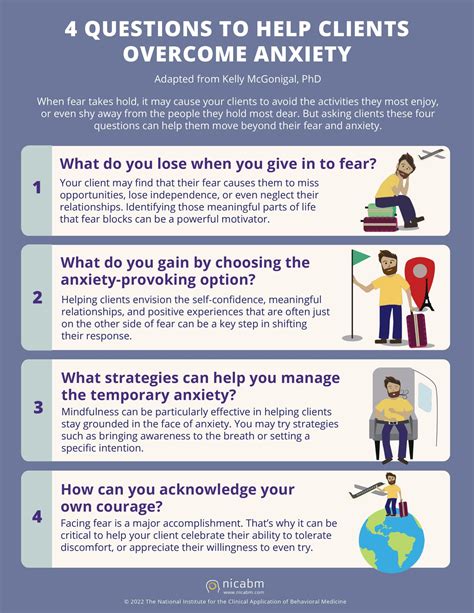 Infographic Four Questions To Help Clients Overcome Anxiety Nicabm