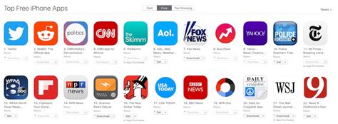 To get their apps discovered, companies try to push them up the ranks in the app store's search results. Twitter Moves to 'News' Category in App Store to Boost ...