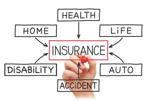 When these policies are issued, you are asked to pay an estimated premium. Benefits Of An Insurance Audit - Conner Ash
