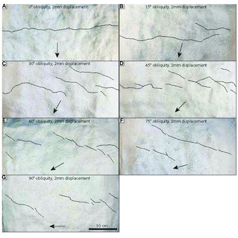 Slickensides On An Excavated Fault Surface Of A Hemihydrate