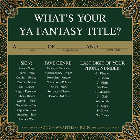 Fantasy Fiction Name Generator Embrace A Better World With This