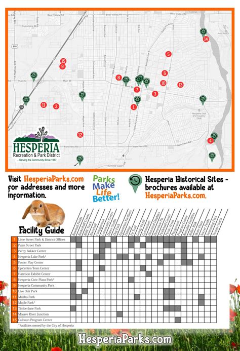 Park And Facility Map Hesperia Recreation And Park District