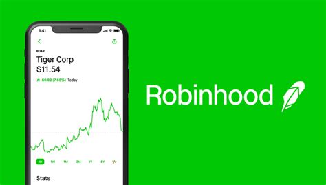 Robinhood limits crypto trades | The Standard