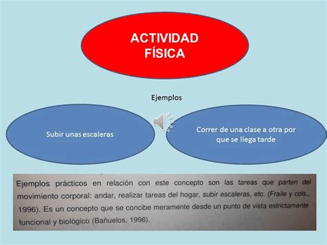 Diferencia Entre Actividad F Sica Ejercicio F Sico Deporte Y Gimnasia