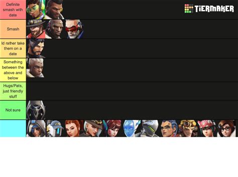 Overwatch 2 Smash Or Pass With Extras Tier List Community Rankings Tiermaker