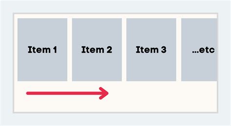 How To Build A Multi Image Carousel In React And Tailwind