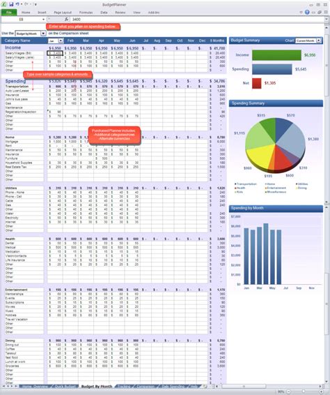 Planilha Financeira Em Excel Que Funciona Financial Excel Spreadsheet