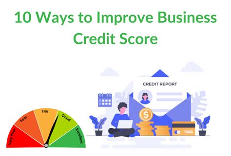 7 Key Things To Know About Building Business Credit Back Up Url