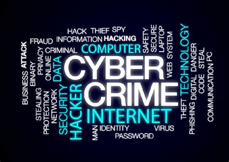 Let's discuss the most common types of cybercrime identity theft is a specific type of cybercrime in which attackers gain access to the victim's personal information, including passwords, financial accounts, credit cards, and other. Cyber Crime: Sarthebari Woman Loses More Than 70K To ...