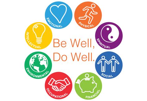 Your Dimensions Of Health And Wellness The Institutes Bewell Blog