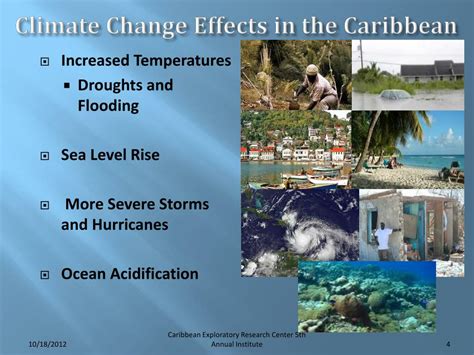 Ppt Climate Change And Variability Impacting Public Health In The Caribbean Powerpoint