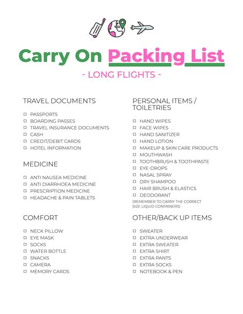 Post Covid Carry On Packing List Printable FREE