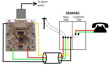 adt phone wiring diagram wiring diagram networks
