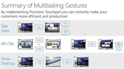 Learn The New Precision Touchpad Gestures For Windows 10 Lifehacker