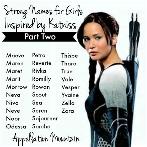 Powerful Girl Names
