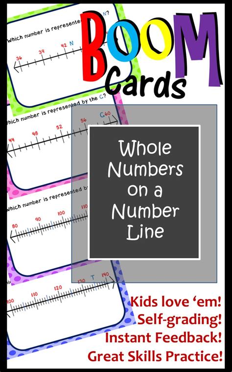 Need More Number Line Practice This Set Of Boom Cards Is Great Visual