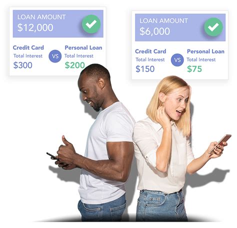 Protect Experian® Personal Loans