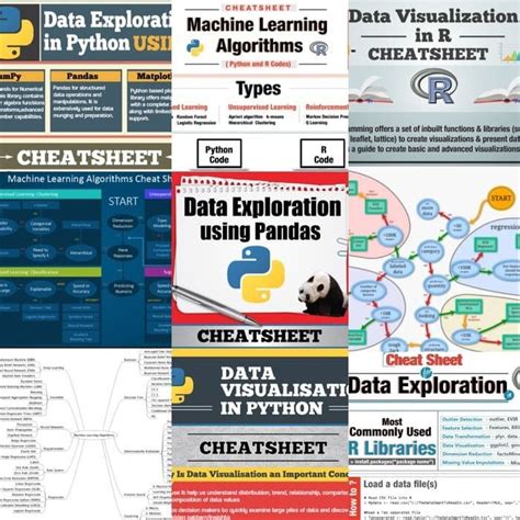 Cheatsheets Data Science Machine Learning Big Data And AI Cheat