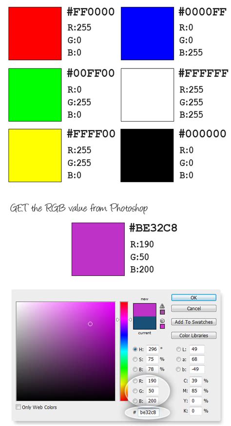 Css3 Vs Photoshop Opacity And Transparency