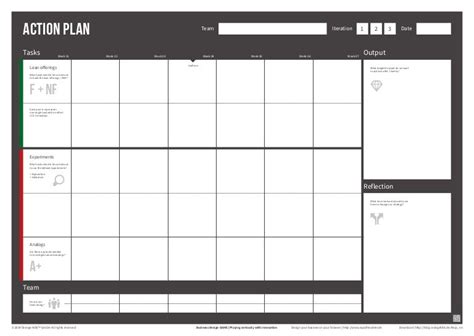 Business Design Game Action Plan Template