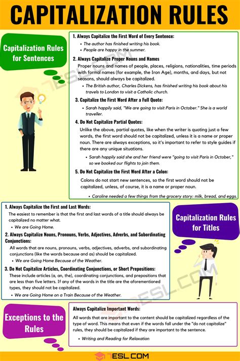 Capitalization Rules And How They Change For Words In A Title • 7esl