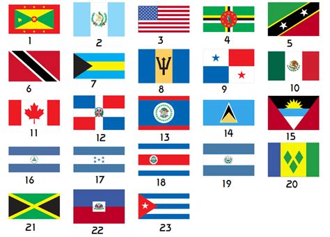 North American Countries Capitals And Flags Quiz By Br8n03epsilon