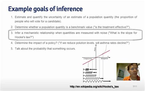 01 Introduction To Statistical Inference Youtube