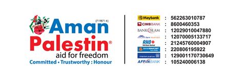 Hasilnya mesyuarat bersetuju menubuhkan jppm yang dianggotai oleh semua perwakilan dan barisan sosialis dan pihak komunis yang tidak bersetuju untuk bergabung dengan persekutuan. 23/5/2020,Pertubuhan Kemanusiaan