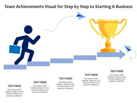 Team Achievements Visual For Step By Step To Starting A Business