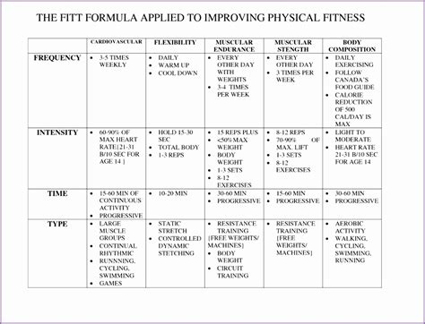 6 Personal Fitness Plan Example - Work Out Picture Media - Work Out