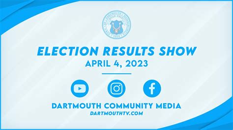 Election Night Results April 4 2023 Youtube