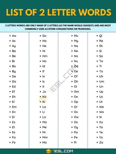 104 Cool 2 Letter Words In English Two Letter Words List 7esl