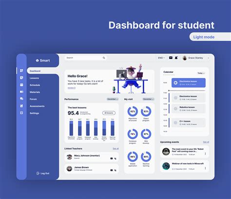 Dashboard Ui Design For Education Platform Behance