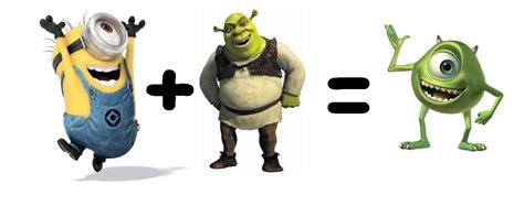 Minion Shrek Mike Wazowski Facemath Know Your Meme