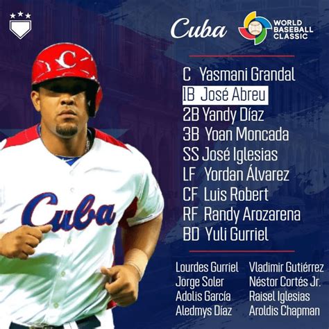Possible Dominican Cuban Puerto Rican And Venezuelan Teams For The Next World Baseball Classic