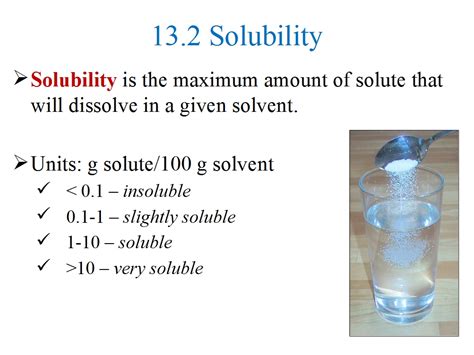 132 Solubility