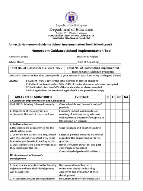 Annex 2 Homeroom Guidance School Implementation Tool School Level Pdf