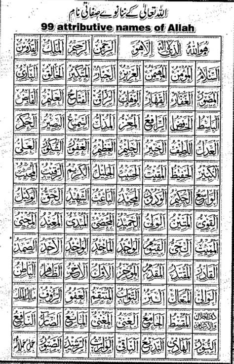 Manufacturer of digital islamic gadgets and products like digital quran. Islamic wallpaper: 99 names of allah