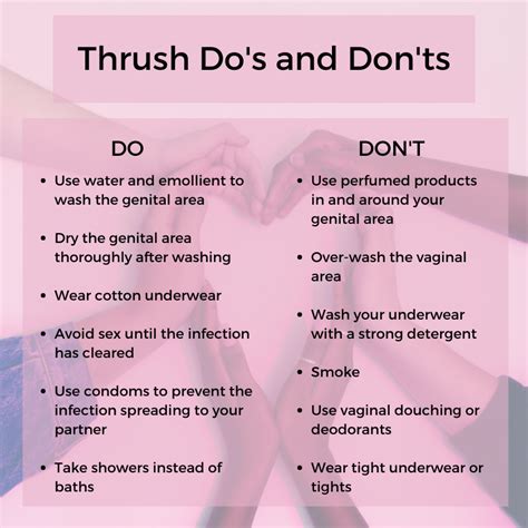 Whats The Difference Between Bacterial Vaginosis And Thrush Doctor 4 U