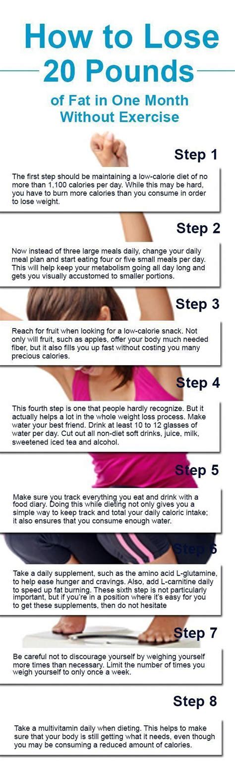 How To Get Skinny Fast Without Exercise How To Do Thing