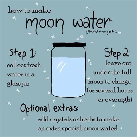 How To Make And Use Moon Water In 2020 Eclectic Witch Wiccan Spell