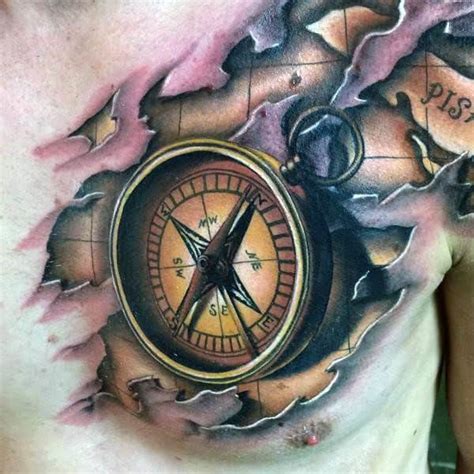 Compass Tattoo Meaning And Symbolism 2024 Guide