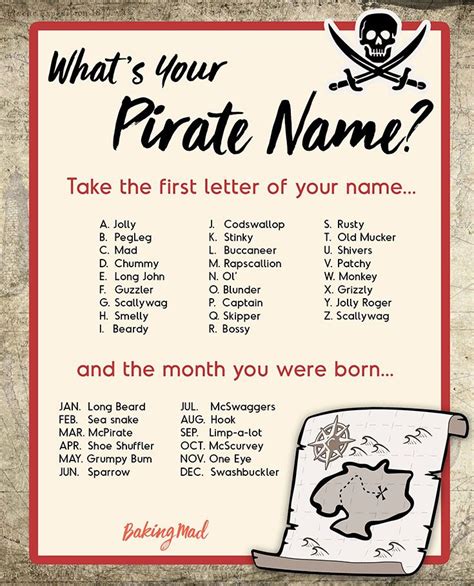 Pirate Bird Names