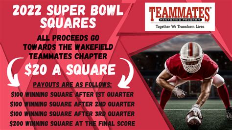 Super Bowl Square Fundraiser Wakefield Community School