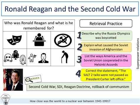 Reagan And The Second Cold War Teaching Resources