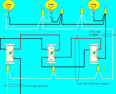 How To Wire 4 Way Switch Diagram Diagram Wiring Scooter