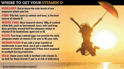 Unlike many other vitamins, vitamin k is not typically used as a dietary supplement. New research on vitamin D deficiencies | The Examiner