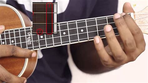 How To Play G Sharp Minor Ukulele Easy Chord Ukulele Lessons